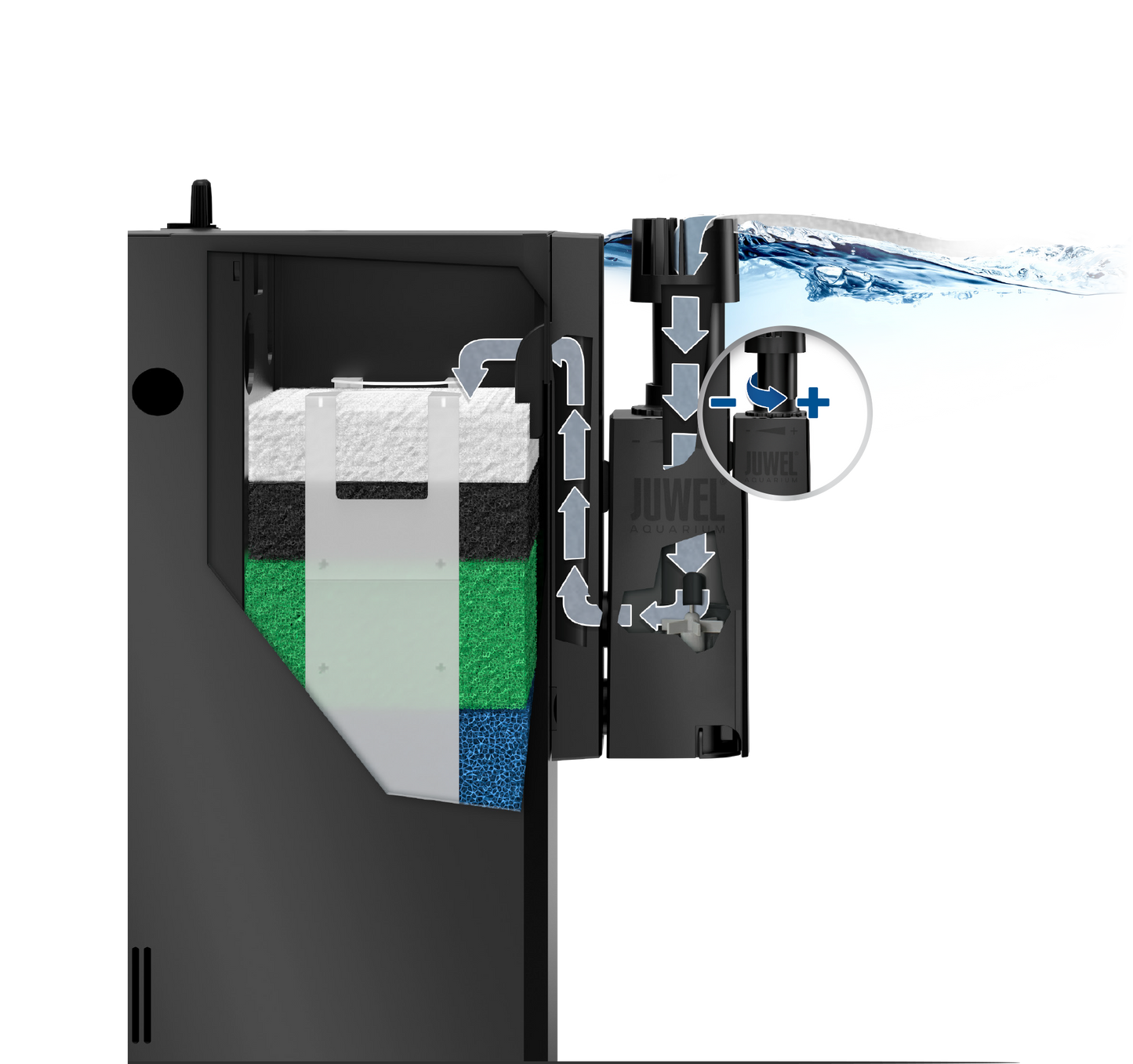 Juwel EccoSkim Surface Skimmer