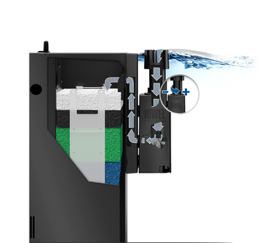 Juwel EccoSkim Surface Skimmer