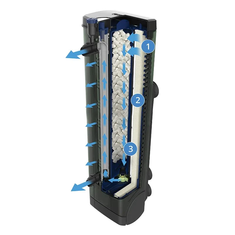 Fluval U4 Underwater Filter, up to 240 L