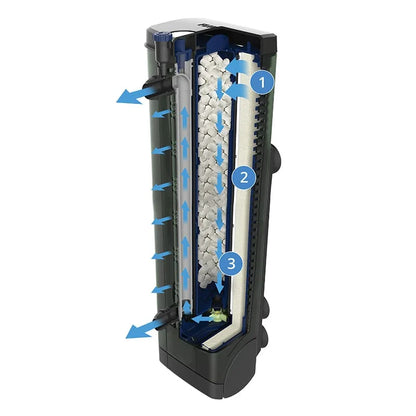 Fluval U4 Underwater Filter, up to 240 L