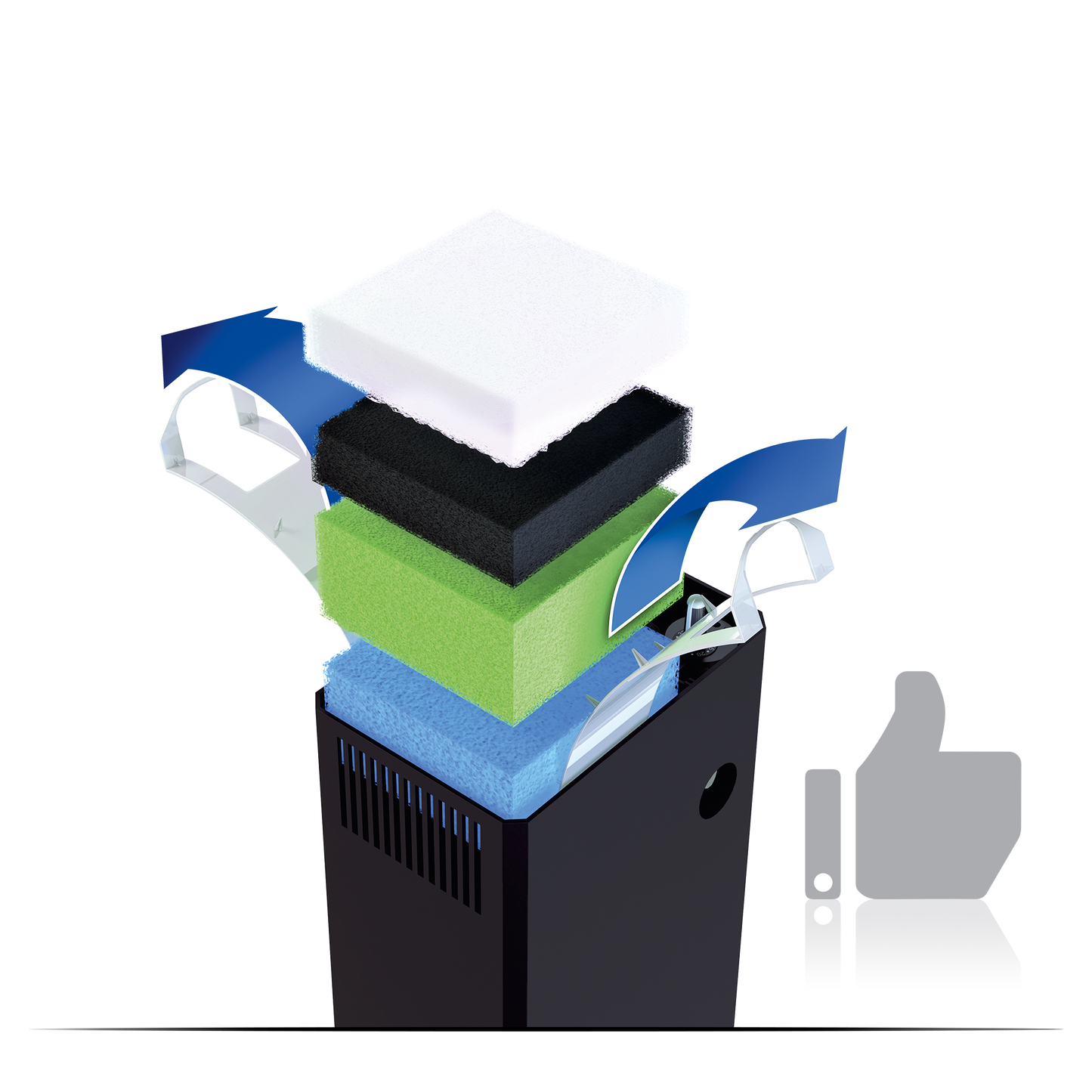 Juwel Bioflow Filter - Available In 3 Sizes