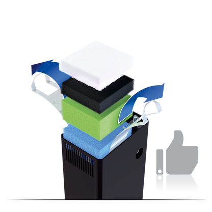Juwel Bioflow Filter - Available In 3 Sizes
