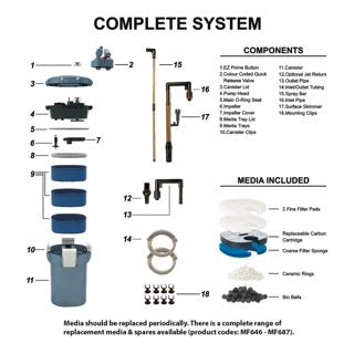 Betta 700 Canister Filter <150L