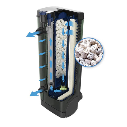 Fluval BIOMAX for U2/U3/U4 Underwater Filter, 3.88 oz / 110 g