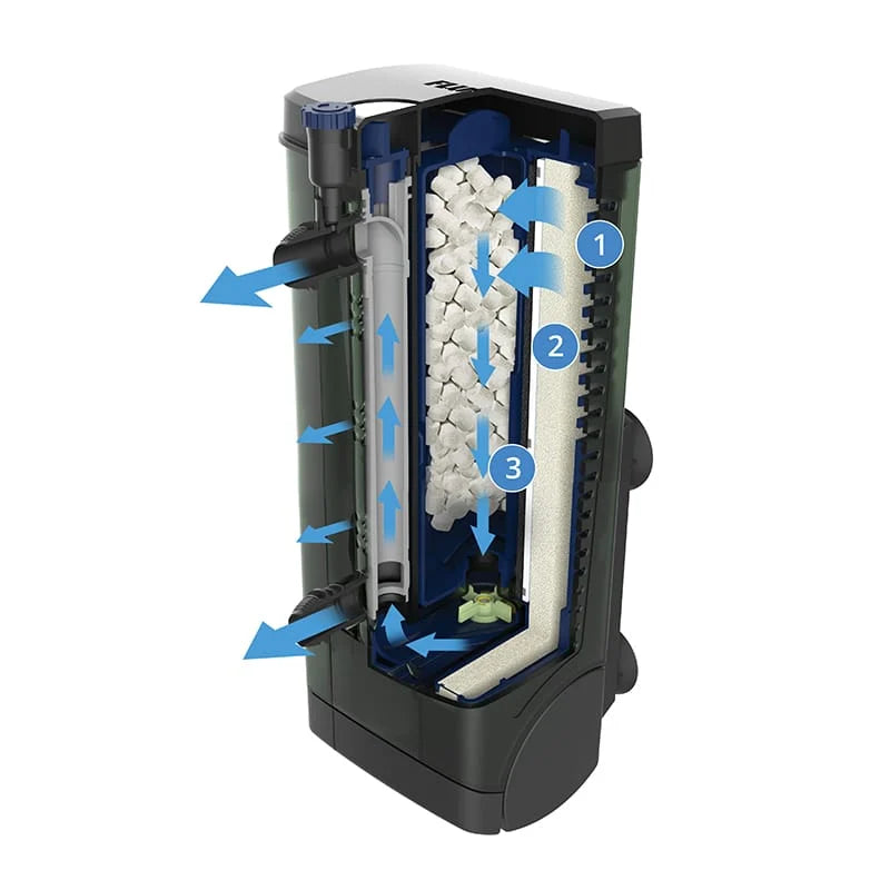 Fluval U2 Underwater Filter, up to 110 L
