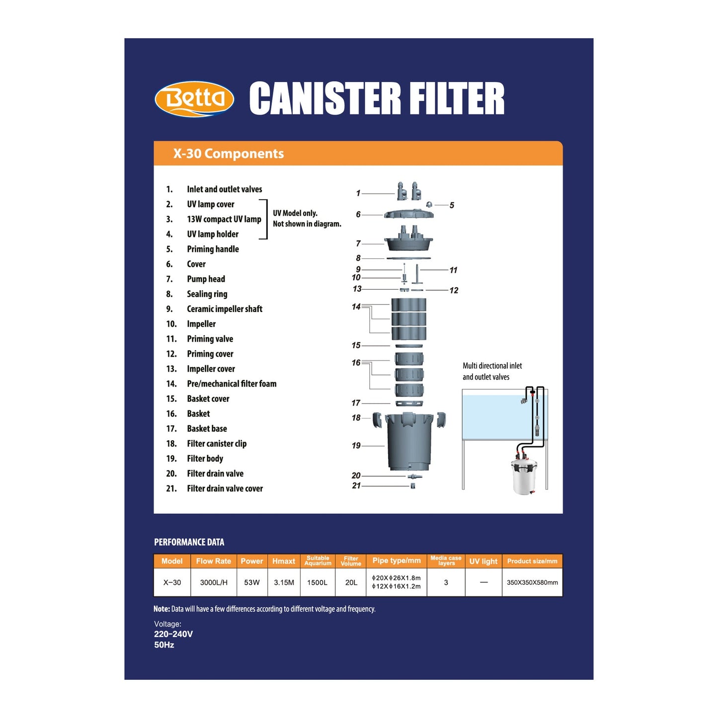 Betta X-30 Canister Filter