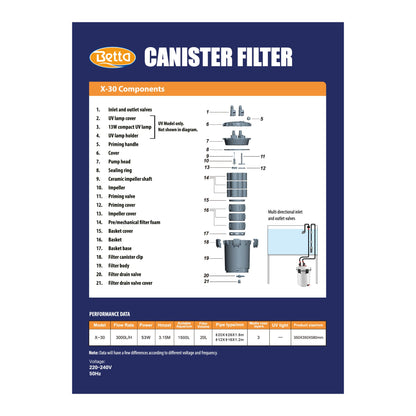 Betta X-30 Canister Filter