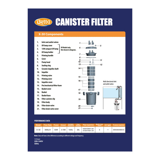 Betta X-30 Canister Filter