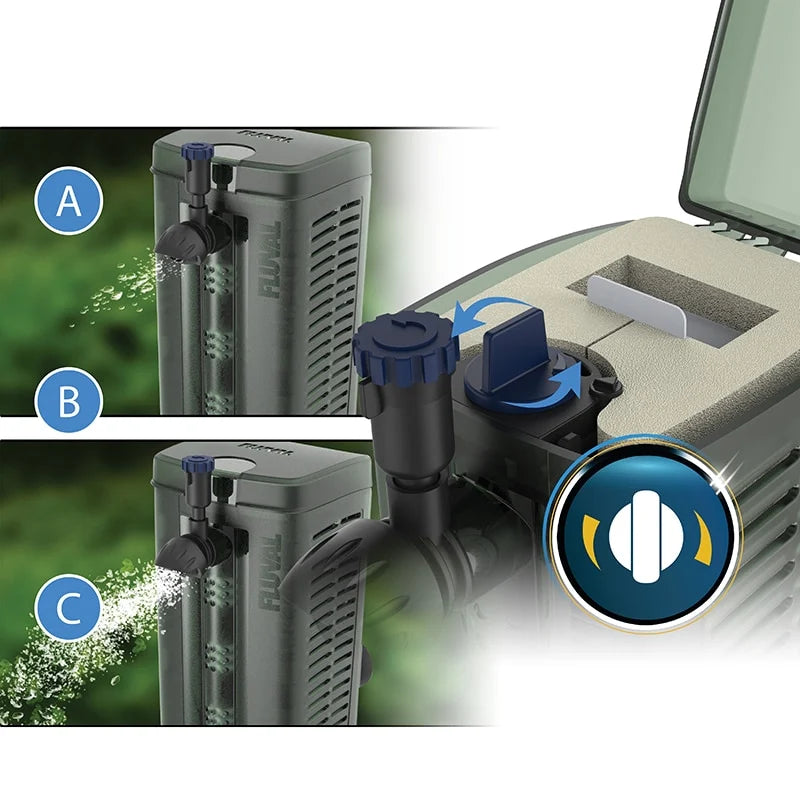 Fluval U1 Underwater Filter, up to 55 L