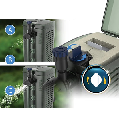 Fluval U1 Underwater Filter, up to 55 L