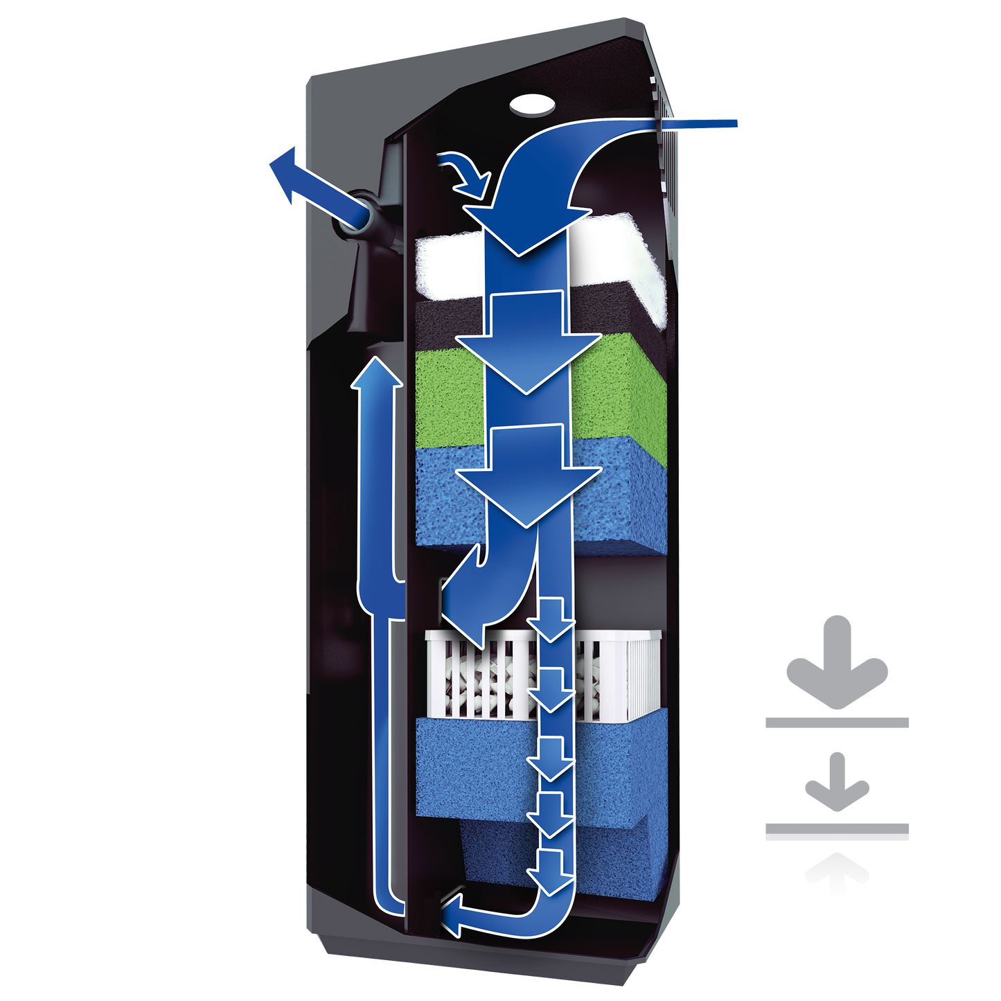 Juwel Bioflow Filter - Available In 3 Sizes