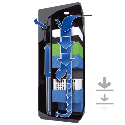 Juwel Bioflow Filter - Available In 3 Sizes