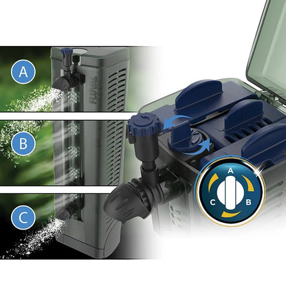 Fluval U3 Underwater Filter, up to 150 L