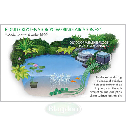 Blagdon Pond Oxygenator 3600 Air Pump