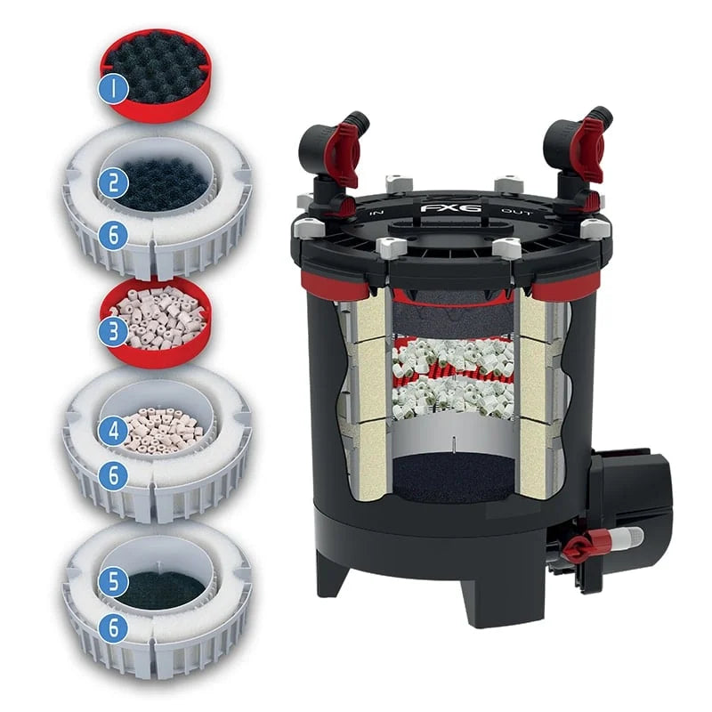 Fluval FX6 Canister Filter, up to 1500 L