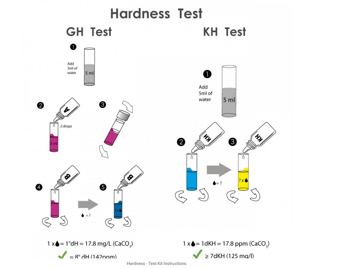 NT Labs Hardness Test - Up to 80 Tests